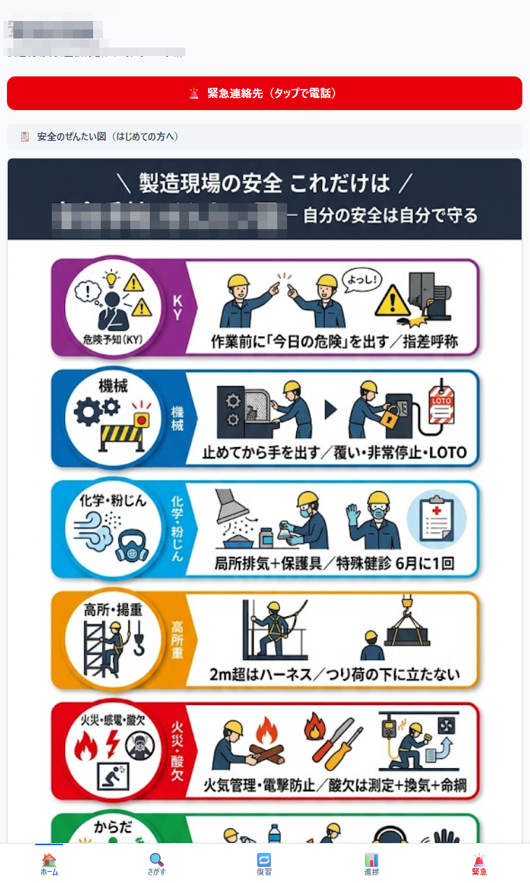 安全教育アプリのホーム画面(緊急連絡先ボタンと安全のぜんたい図)