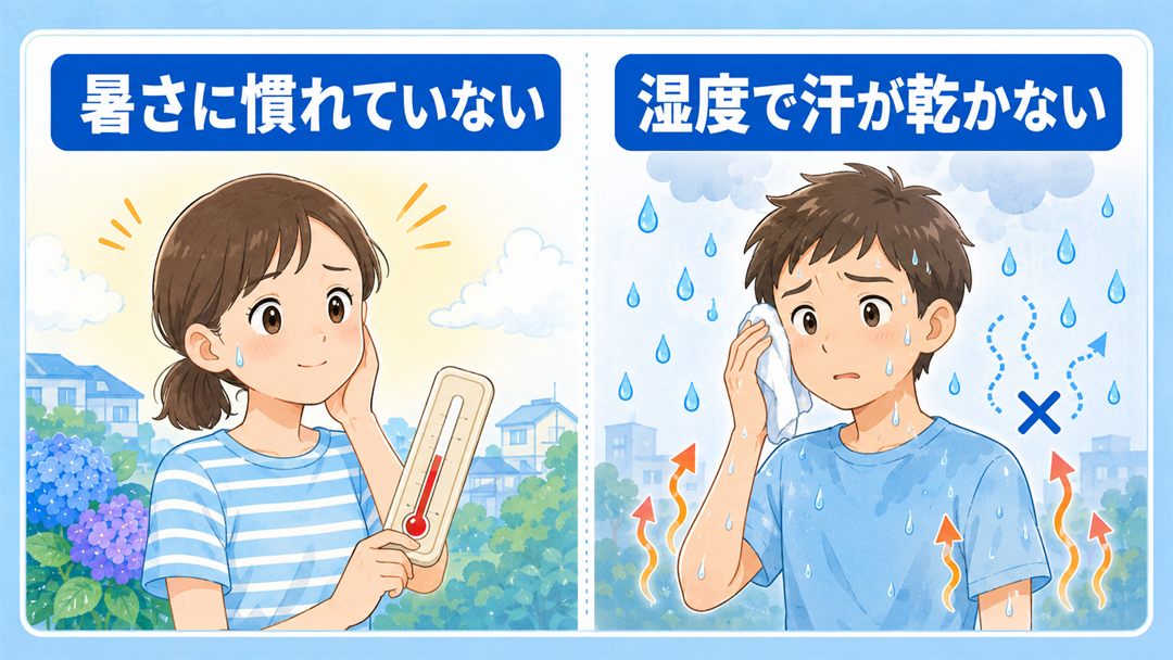 「暑さに慣れていない」「湿度で汗が乾かない」── 梅雨に熱中症が増える2つの理由をやさしく図解
