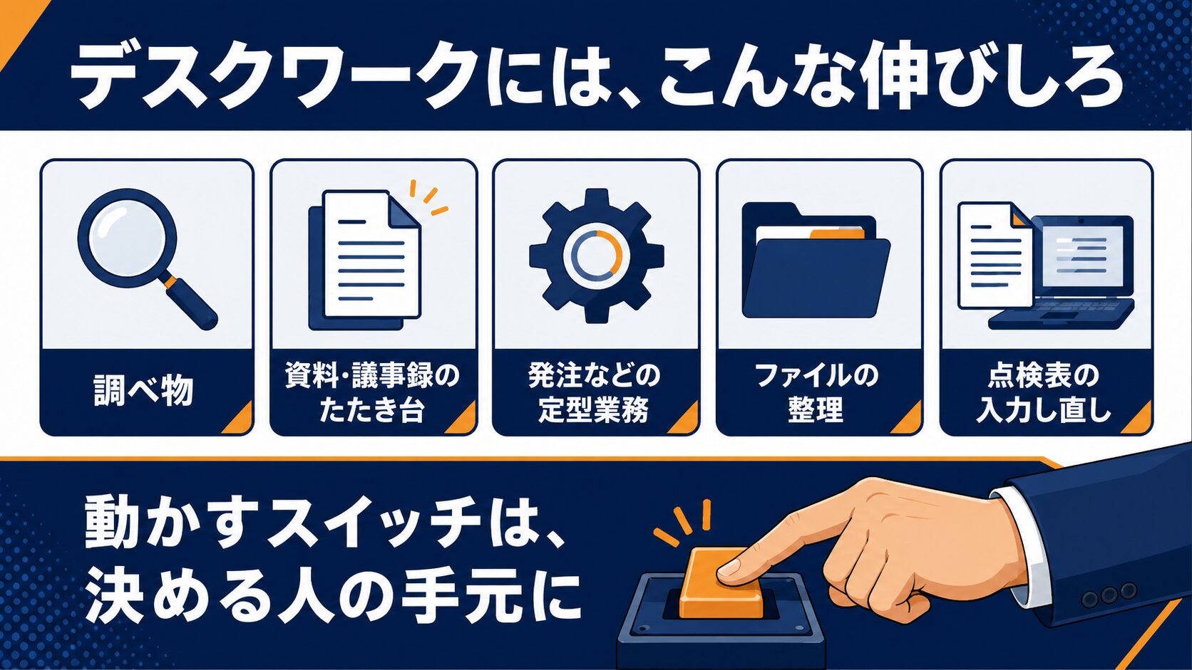 デスクワークの伸びしろ図解。調べ物・資料と議事録・発注・ファイル整理・点検表の入力し直し。動かすスイッチは決める人の手元に