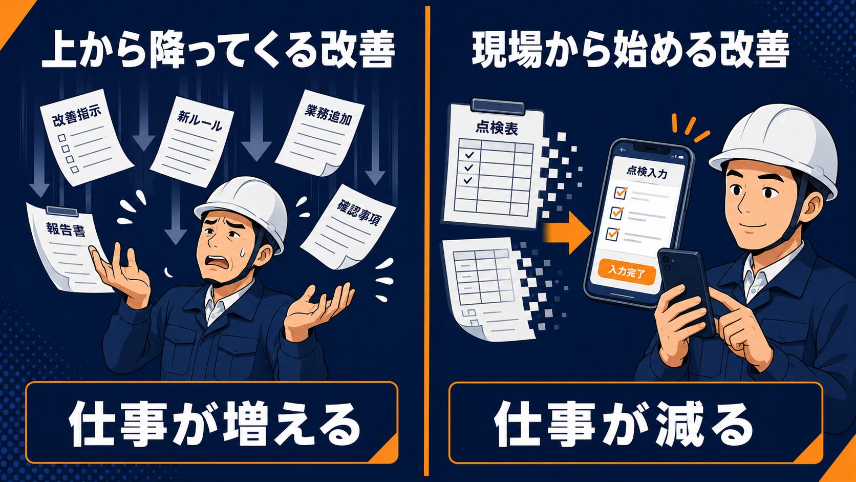 上から降ってくる改善は仕事が増え、現場から始める改善は仕事が減る、という対比の図解