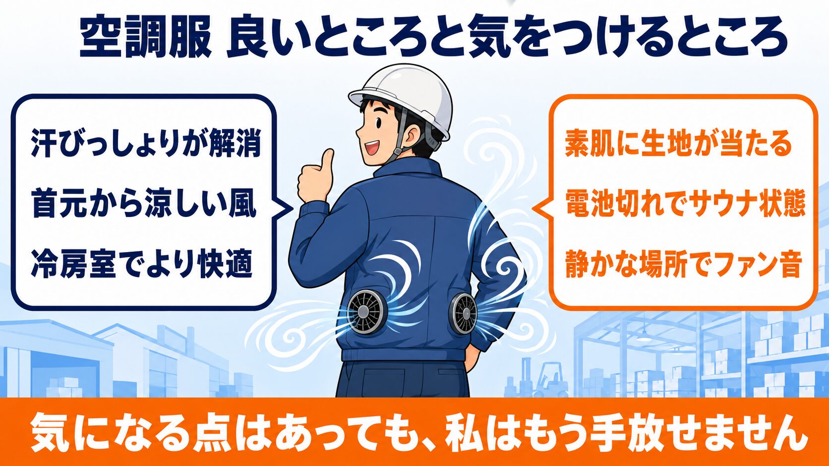 空調服の良いところと気をつけるところを左右に並べた対比図解。良い点は汗の解消・涼しい風・冷房室での快適さ、気をつける点は生地の肌当たり・電池切れ・ファンの音。