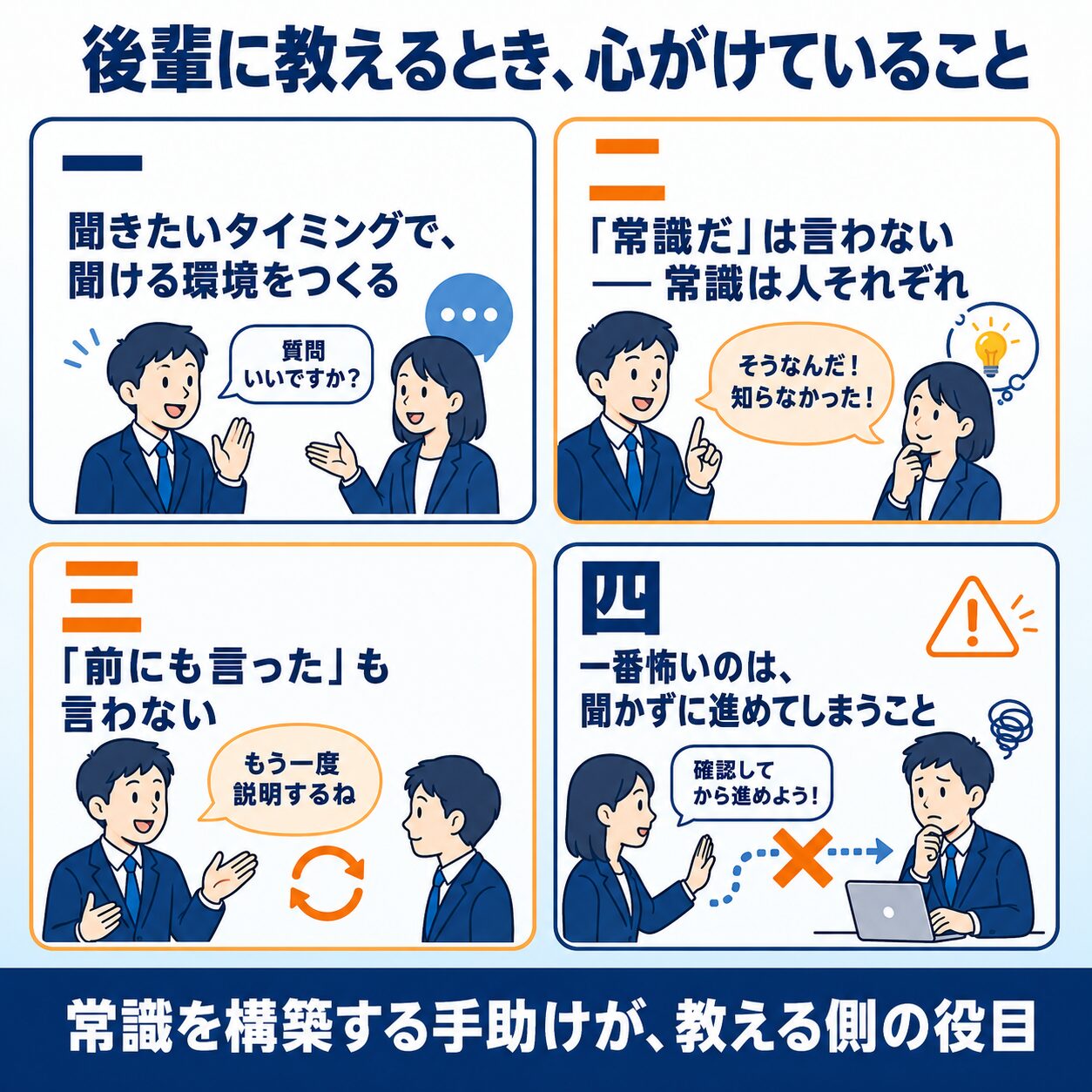 後輩に教えるときの心がけ四箇条: 聞きたいタイミングで聞ける環境、常識だは言わない、前にも言ったも言わない、聞かずに進めるのが一番怖い