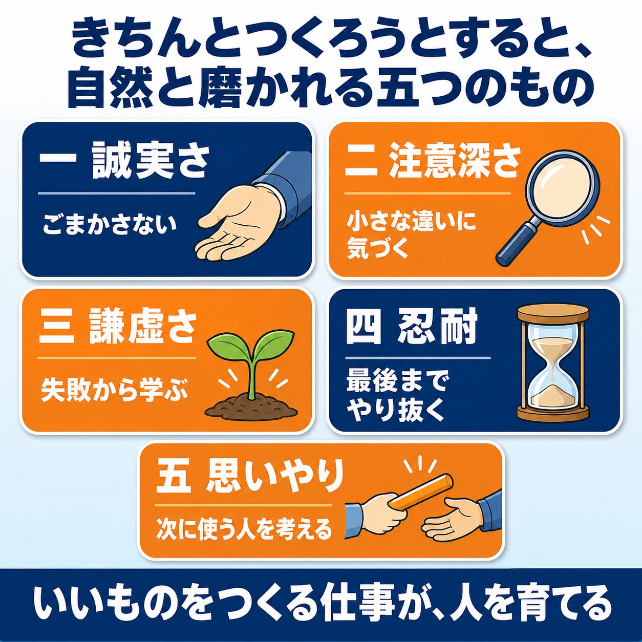 きちんとつくろうとすると磨かれる五つのもの: 誠実さ、注意深さ、謙虚さ、忍耐、思いやり