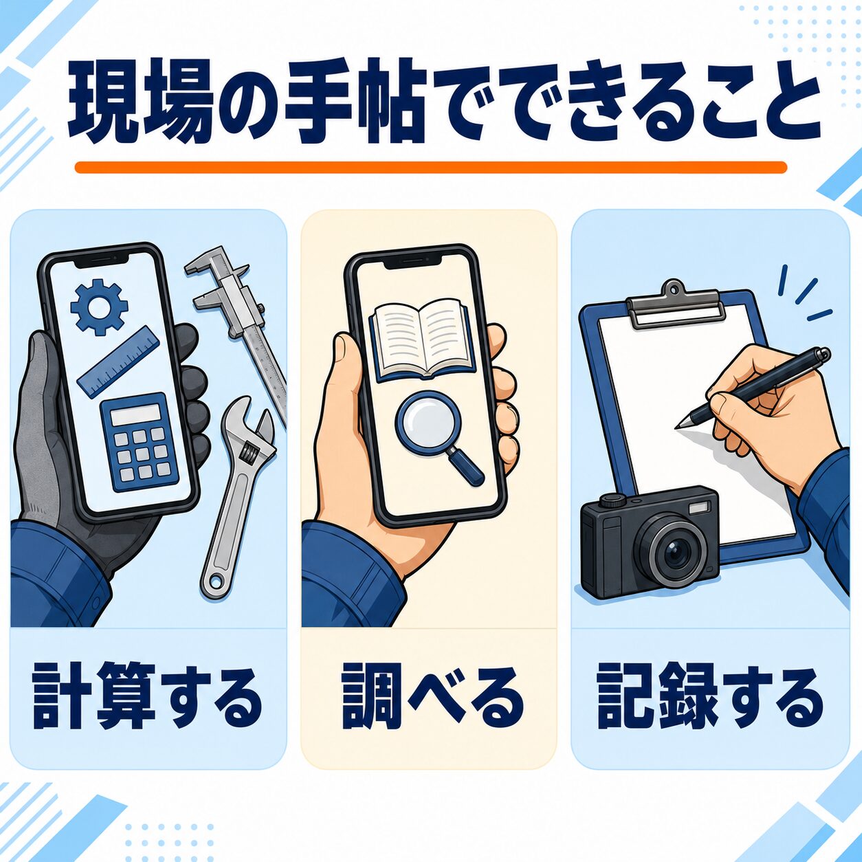 NC手帖でできることの図解:計算する・調べる・記録するの3つのカード