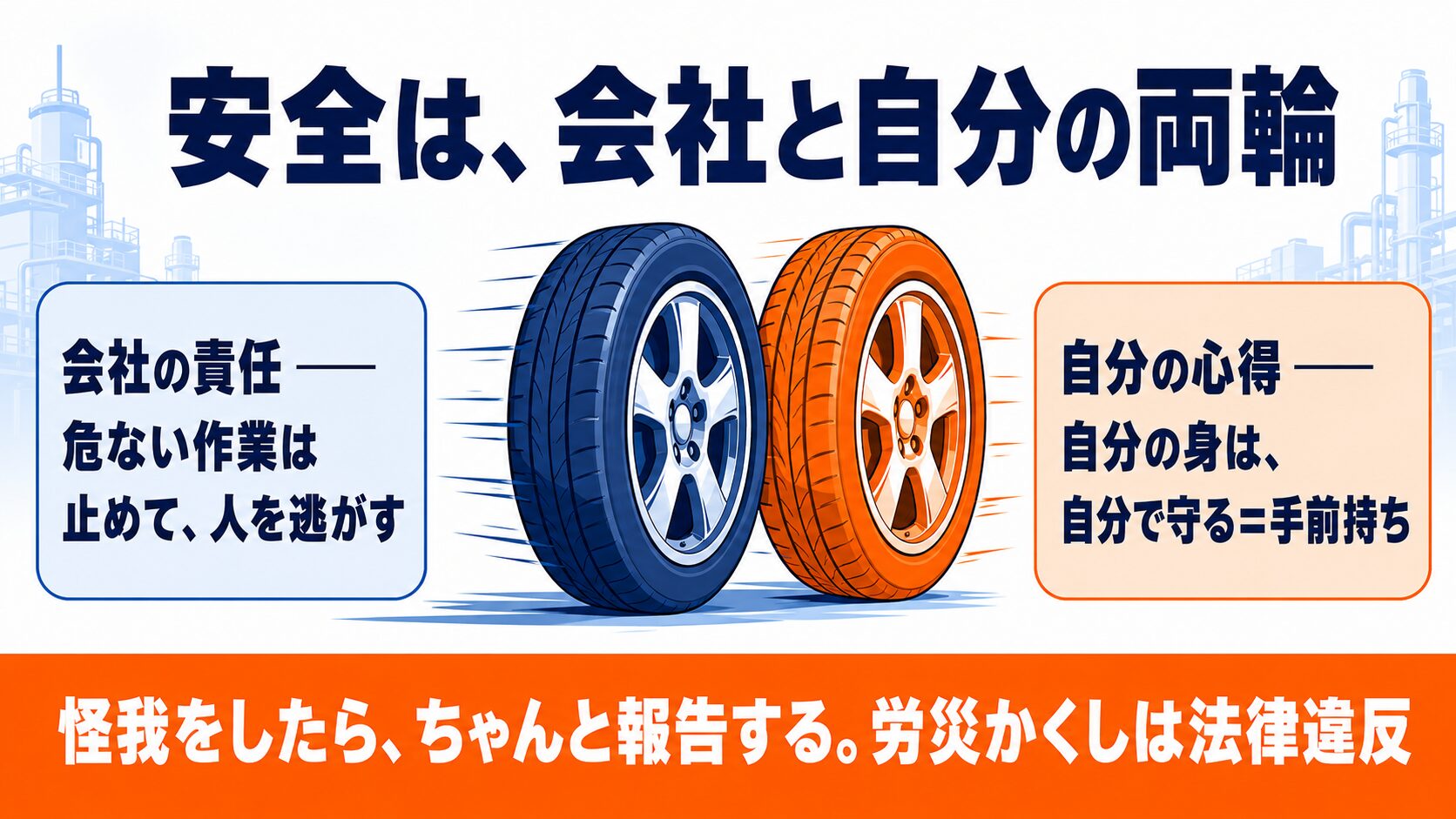 安全は会社と自分の両輪。会社には止めて守る義務、自分には身を守る心得