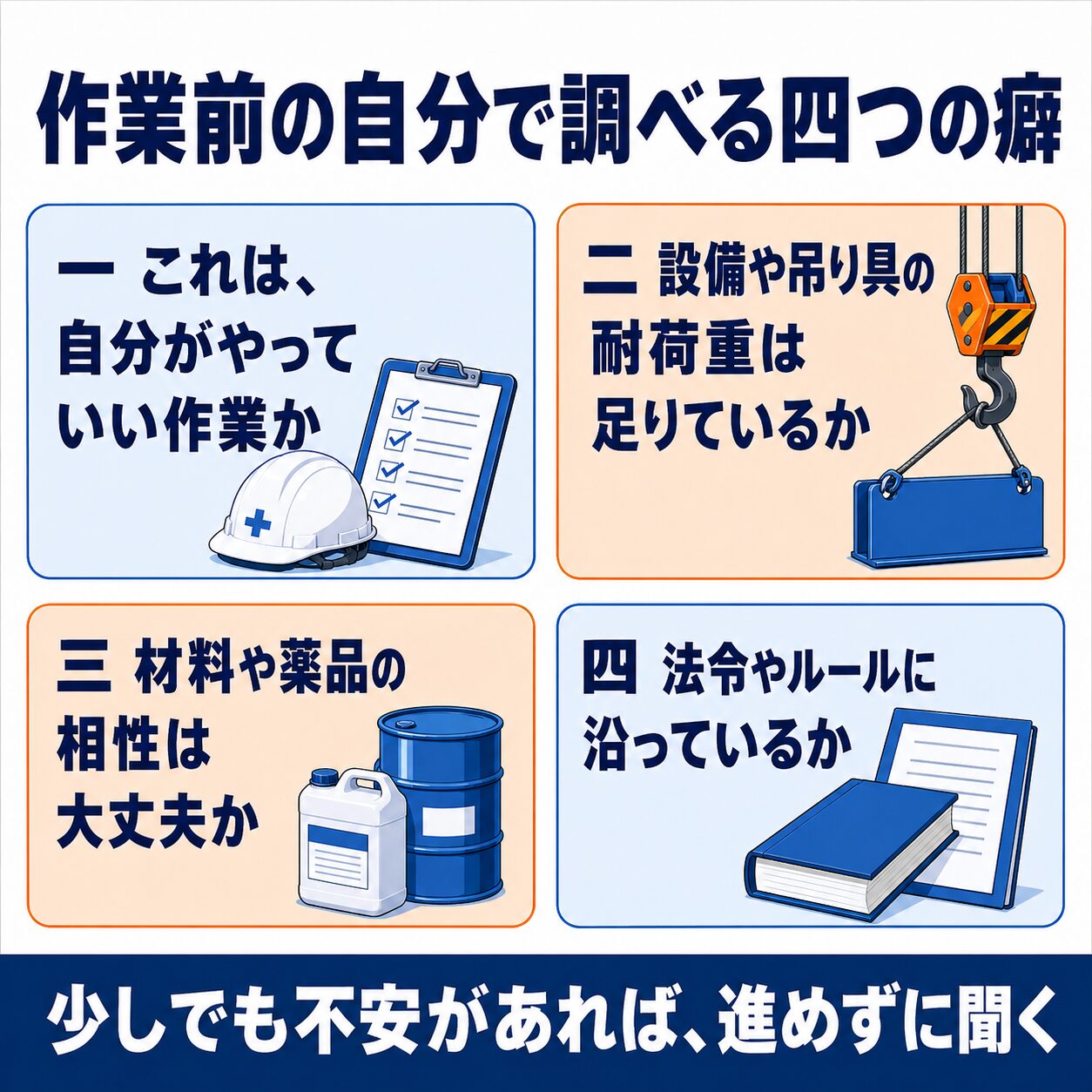 作業前に自分で調べる4つの癖: やっていい作業か、耐荷重、材料の相性、法令