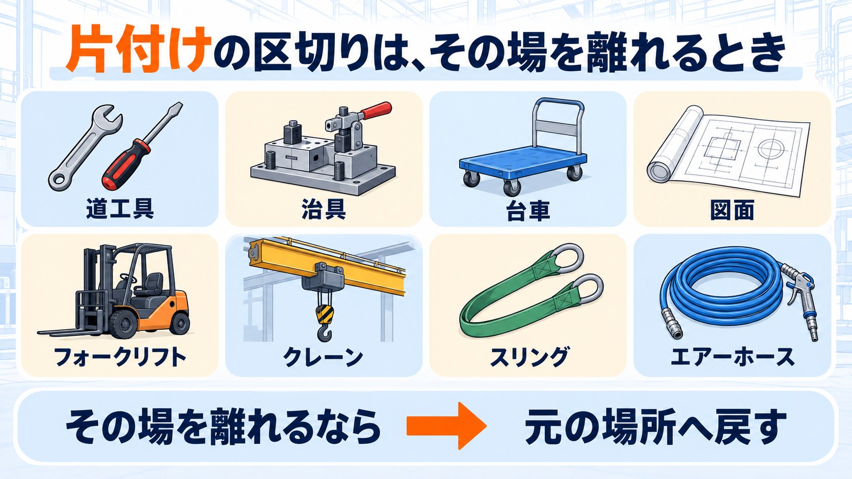 片付けの区切りは、その場を離れるとき。対象の例は道工具・治具・台車・図面・フォークリフト・クレーン・スリング・エアーホース。その場を離れるなら、元の場所へ戻す