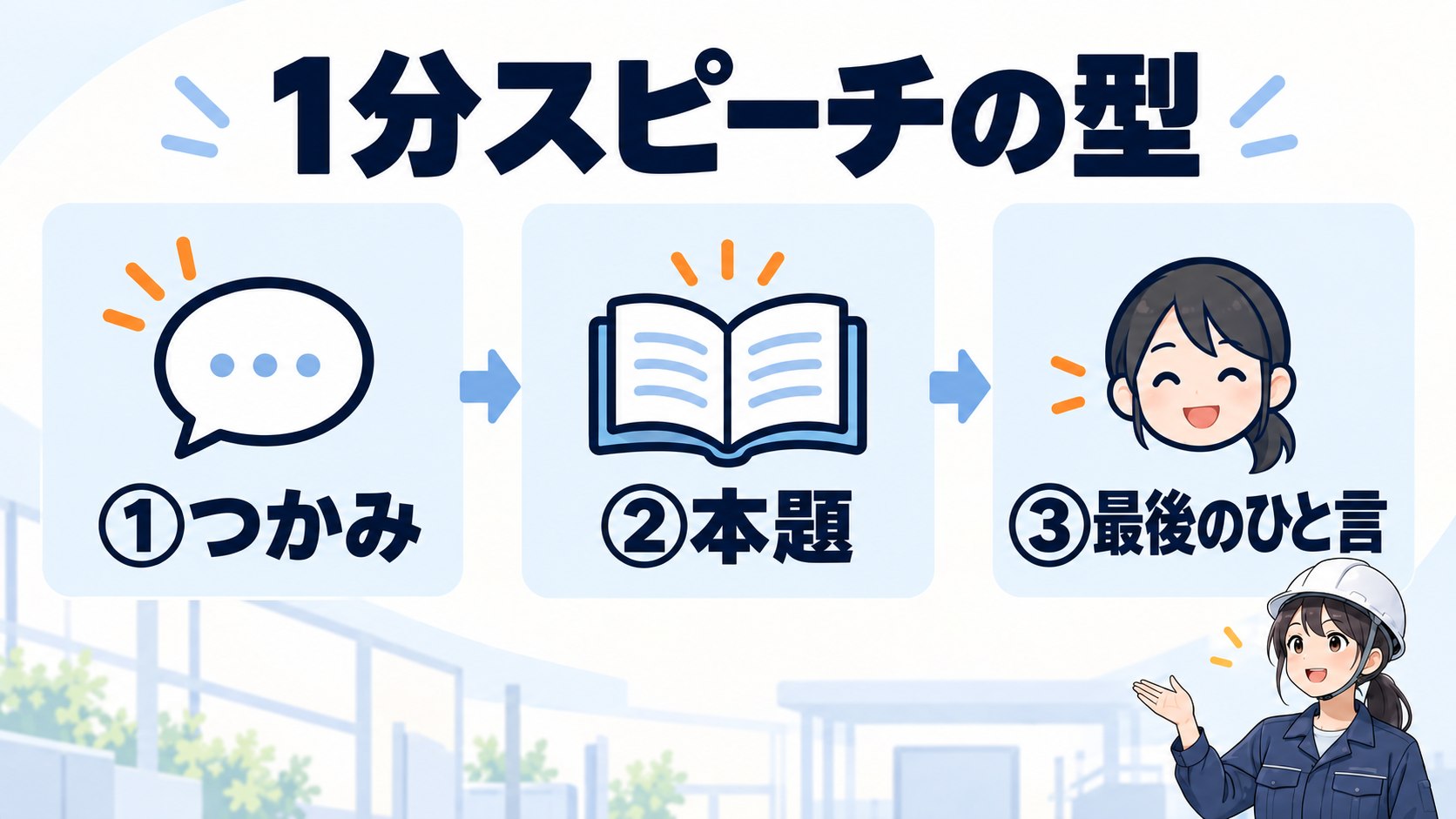 1分スピーチの型。つかみ・本題・最後のひと言の3ステップ